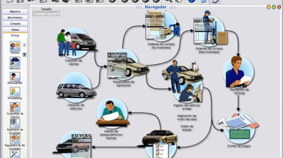✅ SISTEMA DE AUTOSOFT TALLER 2.50